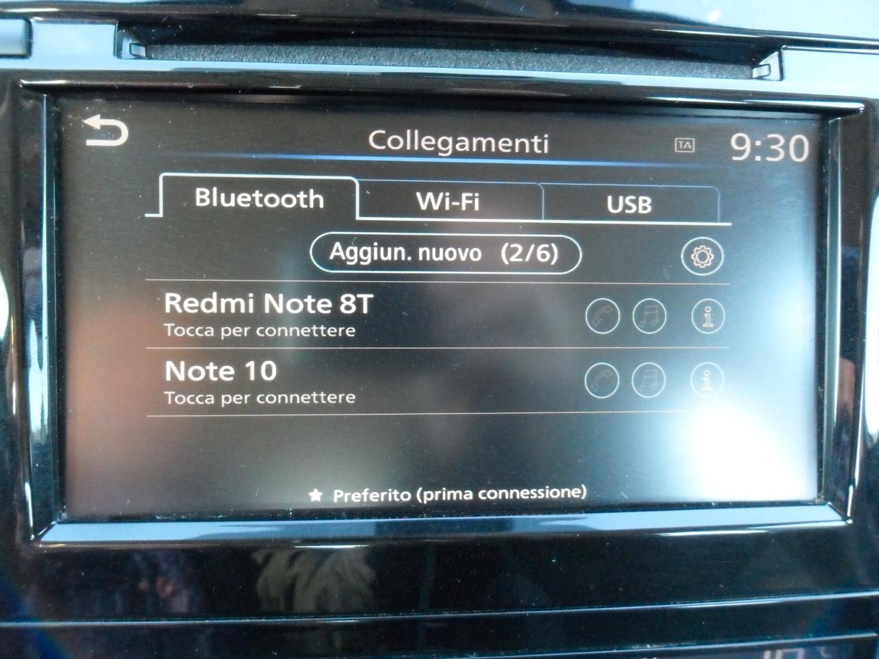 Nissan Qashqai 1.5 dCi 115 CV Business