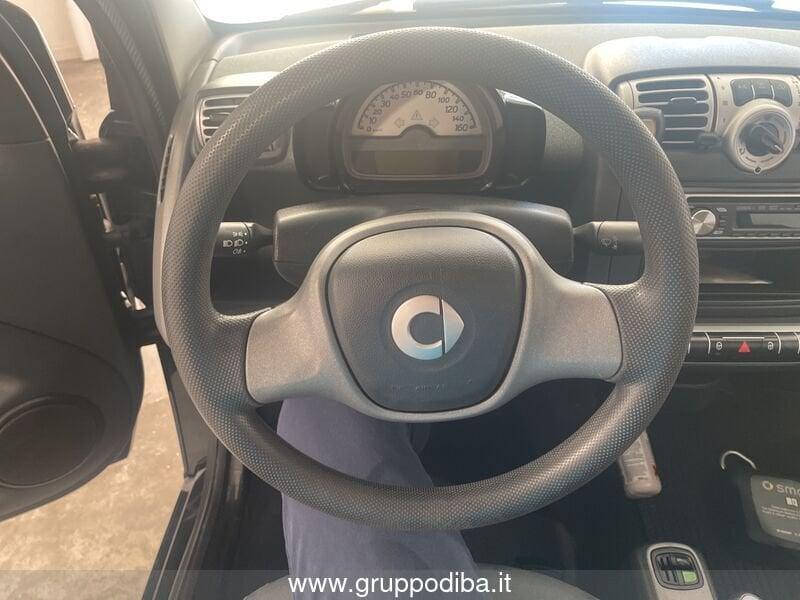 smart fortwo Smart II 2007 Benzina 1.0 mhd Pure 71cv