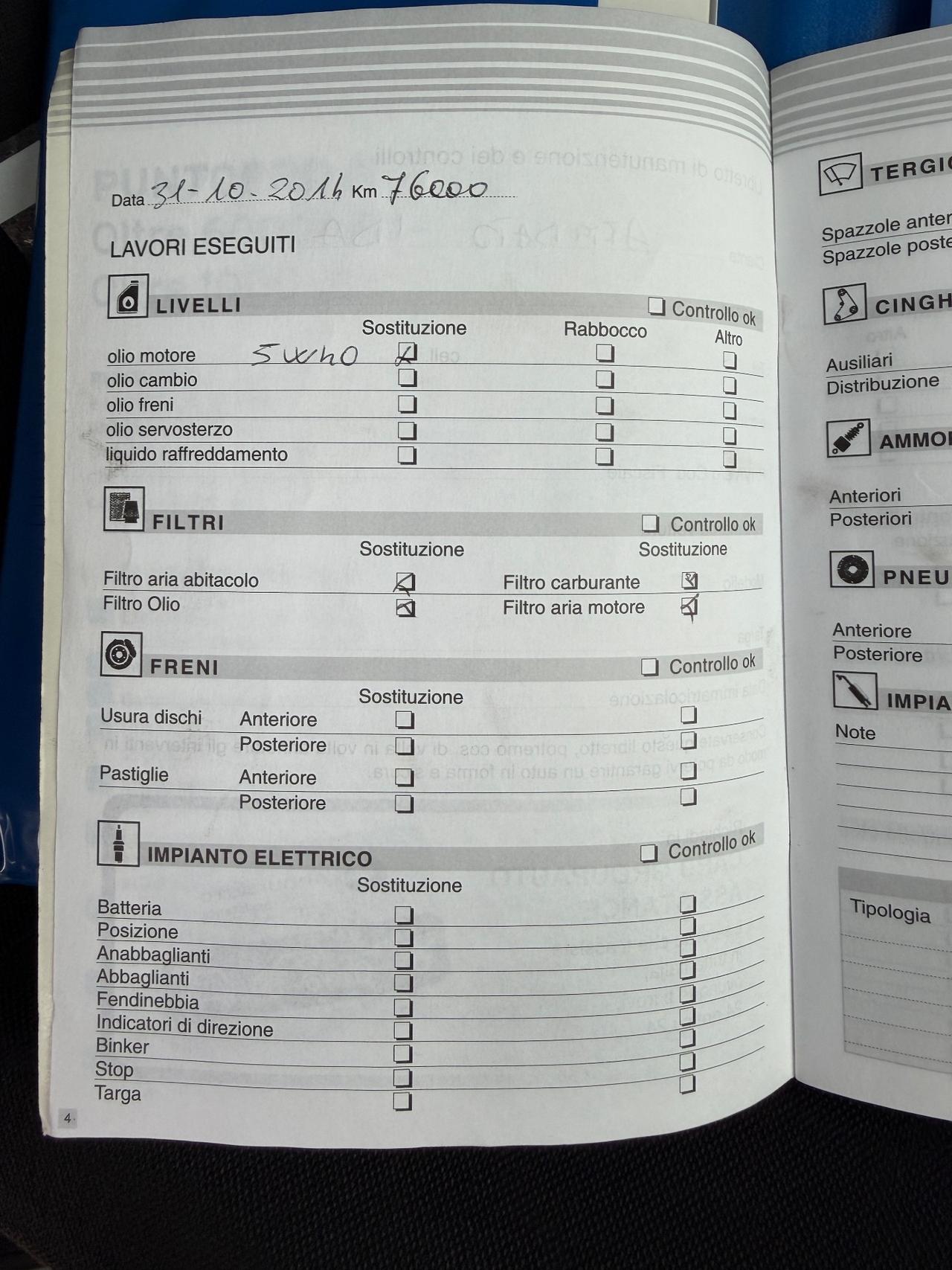 Fiat Grande Punto 1.3 MJT 75 CV 5 porte Dynamic