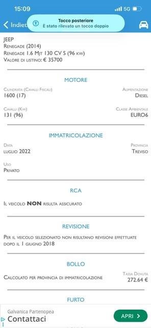 Jeep Renegade 1.6 Mjt 130 CV Limited