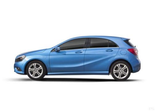 Mercedes-Benz Classe A - W176 - A 180 cdi Sport E6