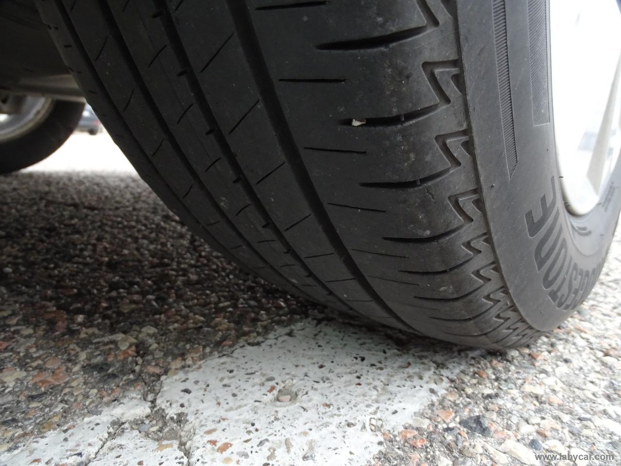 RENAULT Captur Blue dCi 8V 95 CV Business