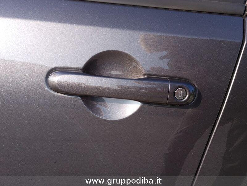 Jeep Renegade Diesel 2.0 mjt Limited 4wd 140cv