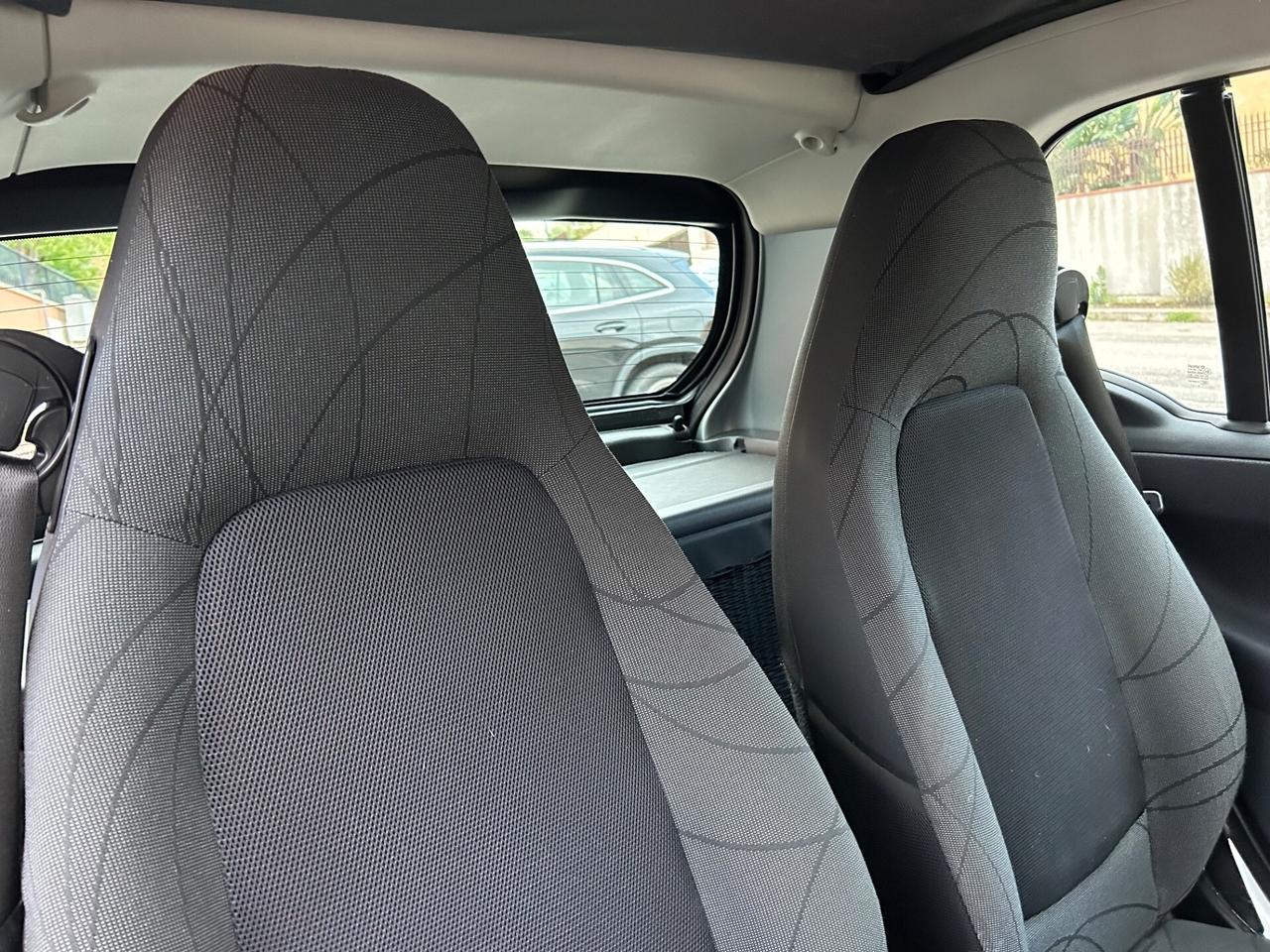 Smart ForTwo 1.0 ideale per neo patentati