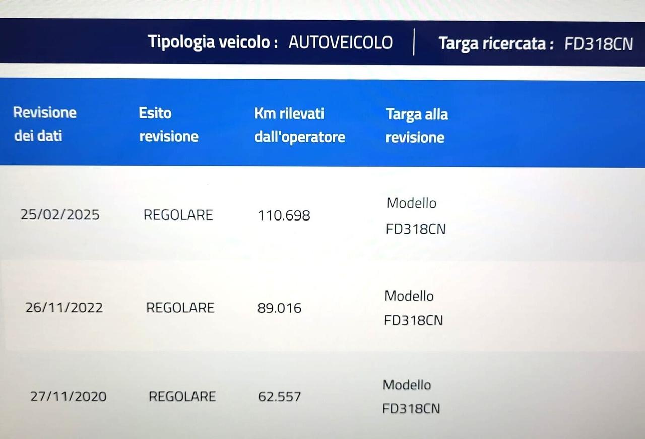 VOLKSWAGEN POLO 1,4 TDI-TAGLIANDI VOLKS-EURO 6