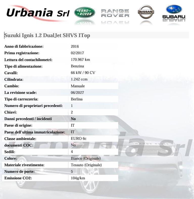 Suzuki Ignis 1.2 Dualjet Top