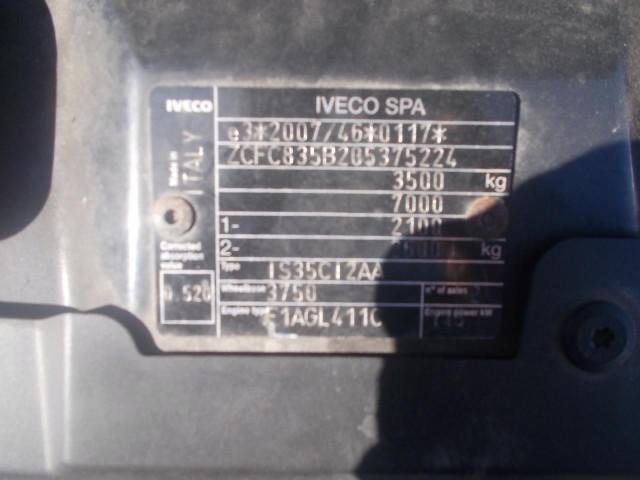 Iveco DAILY 35C16H BOX