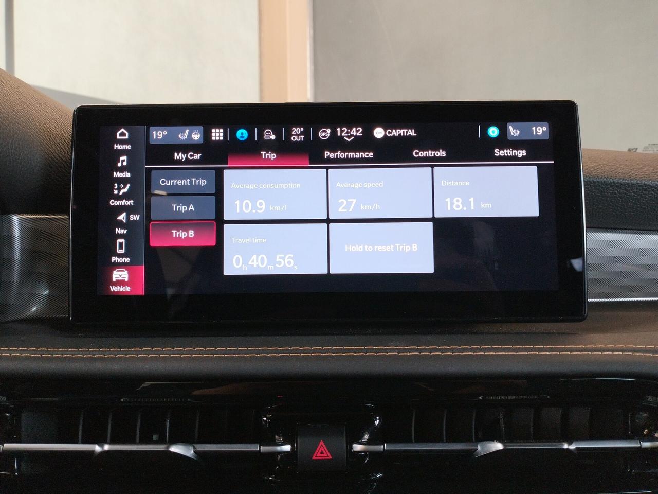 Alfa Romeo Tonale 1.5 hybrid Veloce 160cv tct7