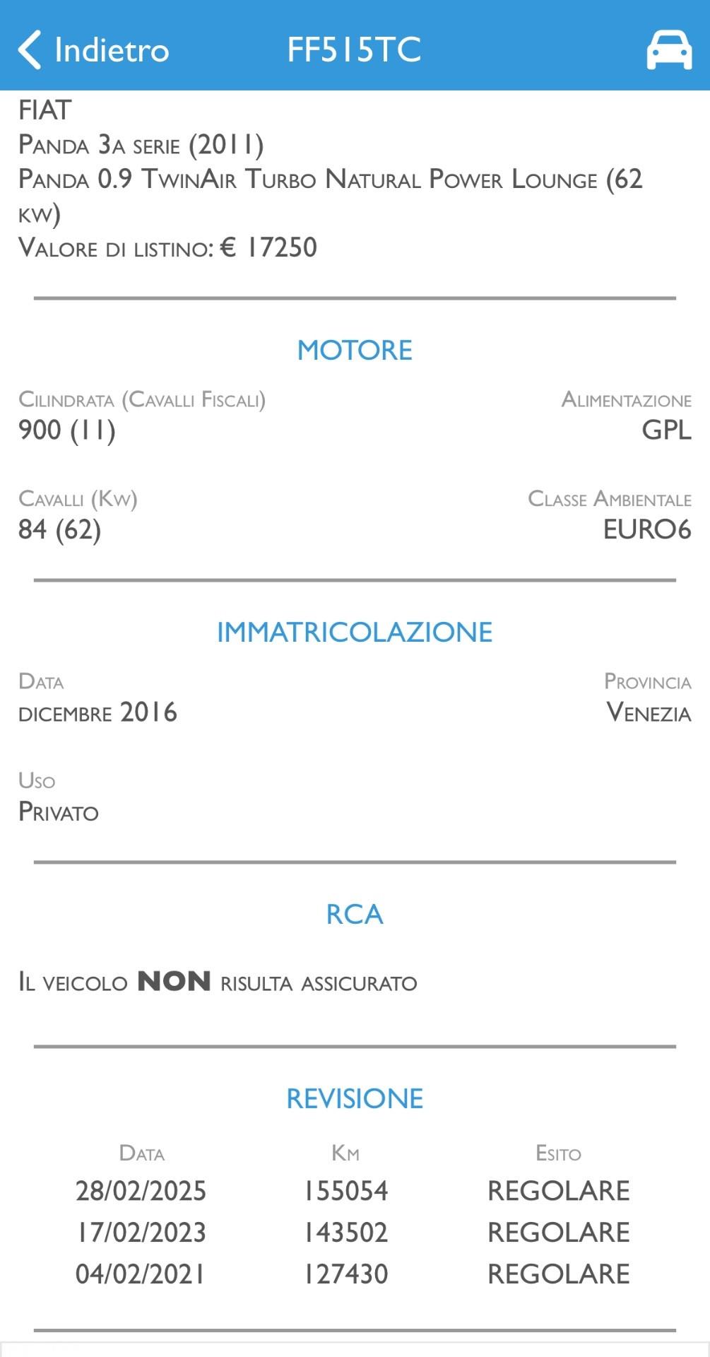 Fiat Panda 0.9 TwinAir Natural Power - 12/2016