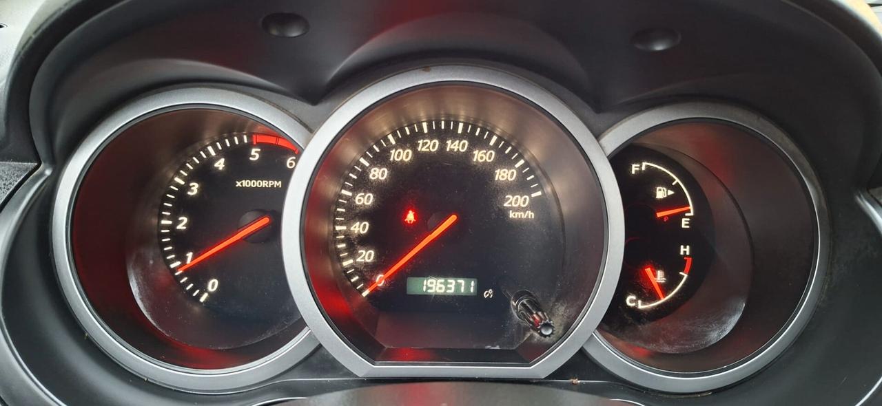 Suzuki Grand Vitara 1.9 DDiS 5 porte Executive