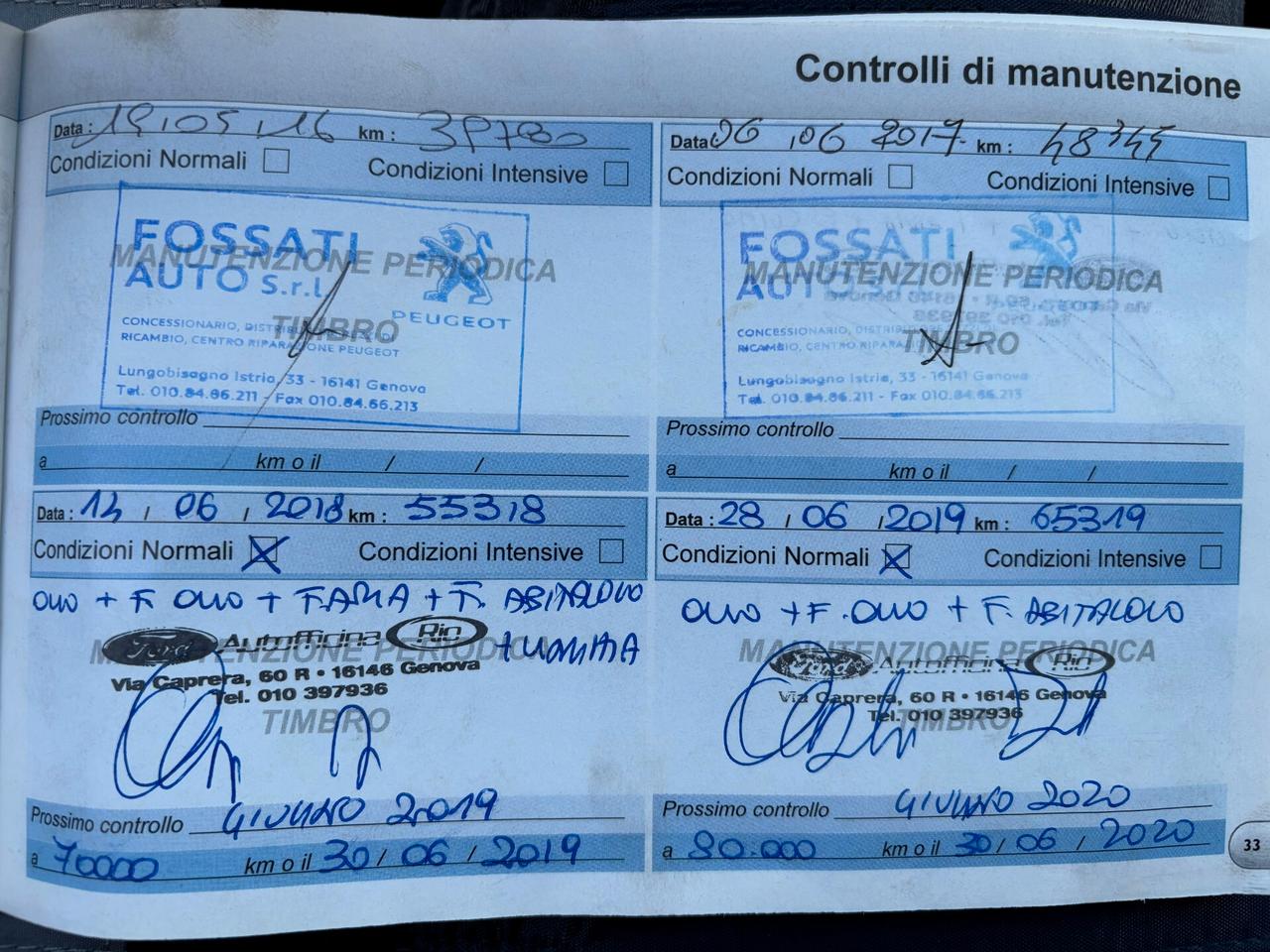 Peugeot 208 1.2 VTi 82 CV 5 porte Active UNIPROPRIETARIO