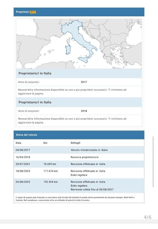 Fiat Tipo 1.6 Mjt 4 porte Lounge