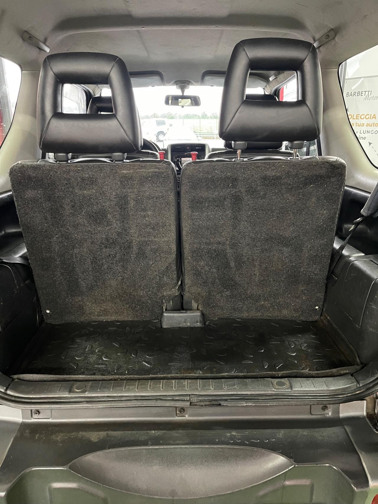 Suzuki Jimny 1.5 DDiS Off Road “UNICA” PERMUTE RATE