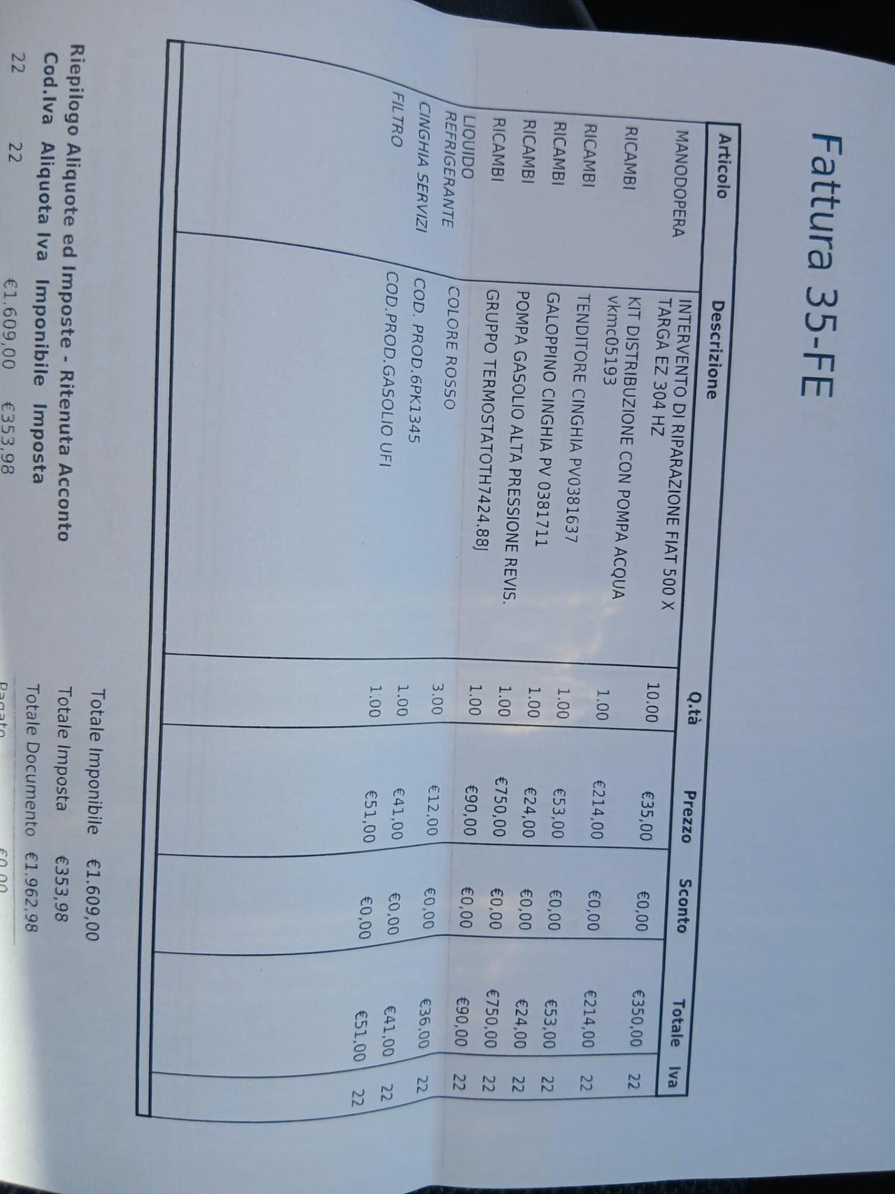 Fiat 500X 2.0 MultiJet 140 CV AT9 4x4 UNICO PROPRIETARIO