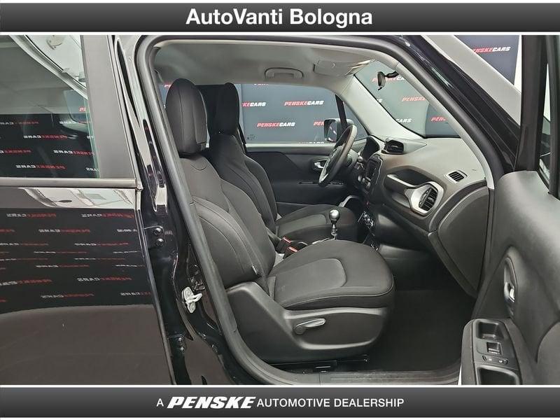 Jeep Renegade Renegade 1.6 e-torq evo Sport fwd 110cv