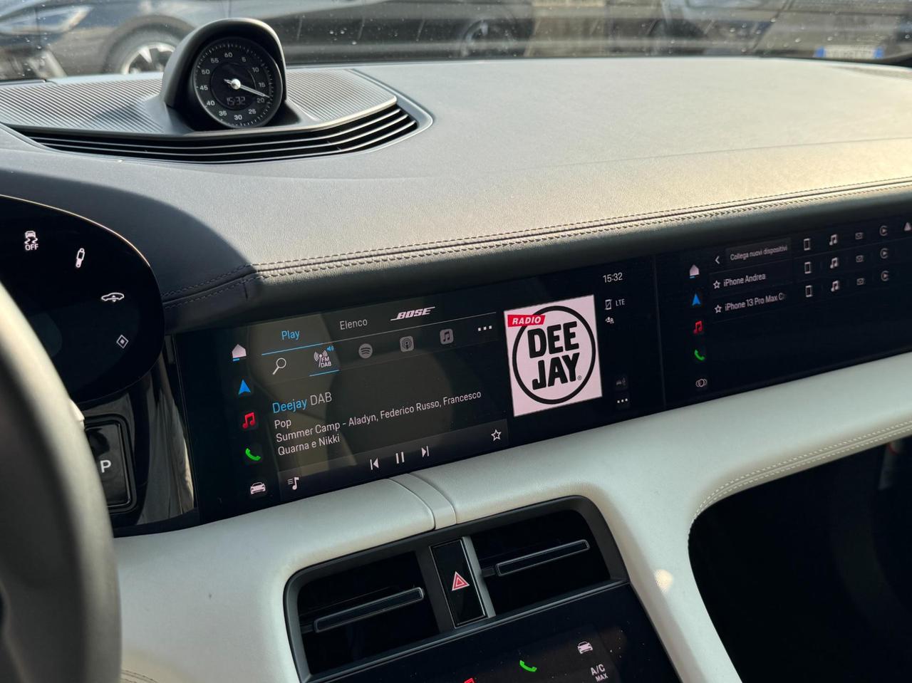 Porsche Taycan Cross Turismo Turbo 5p.ti