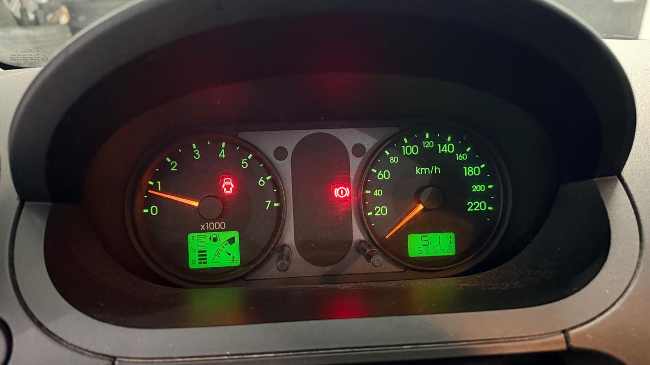 Ford Fiesta NEOPATENTATI