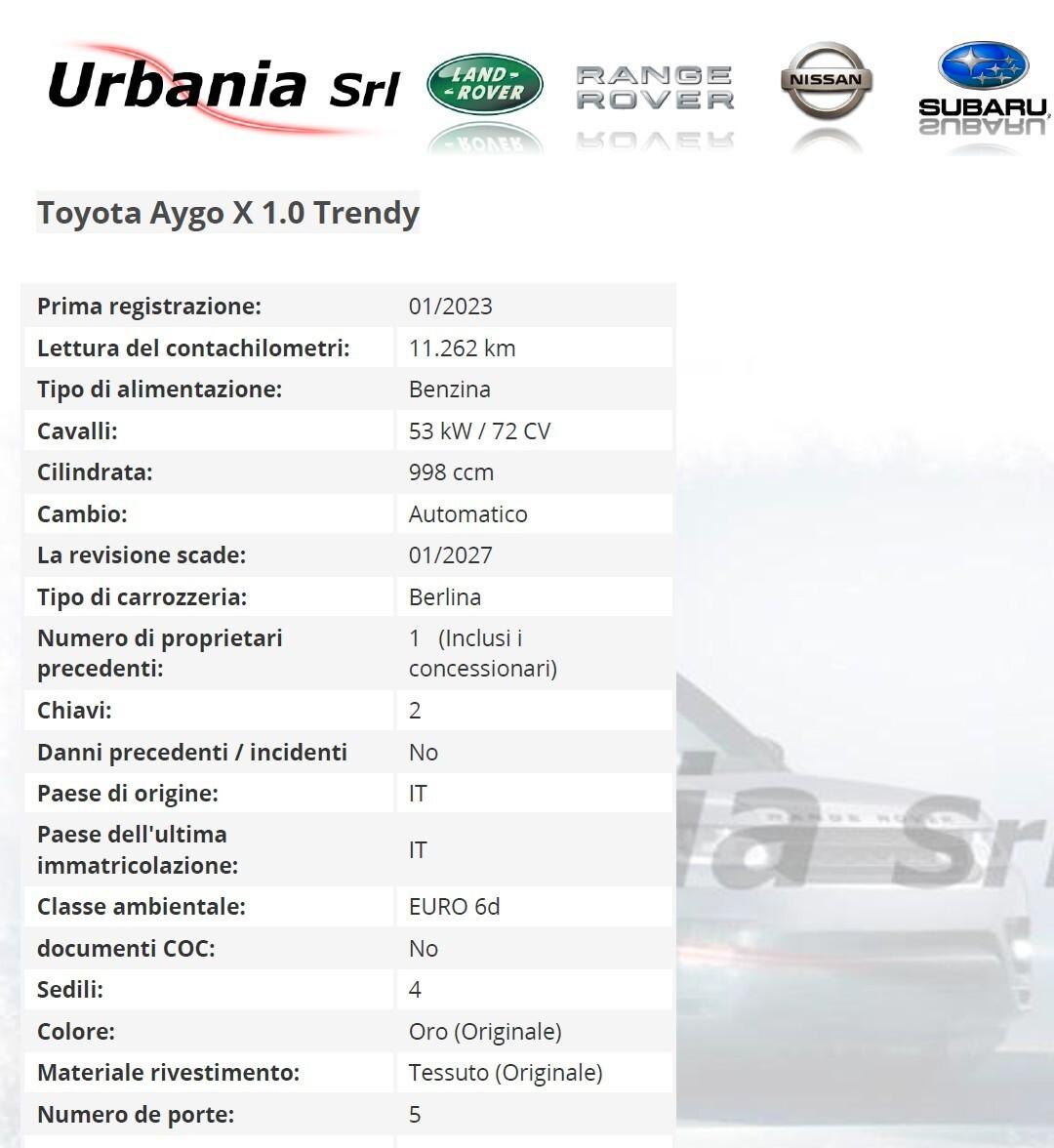 Toyota Aygo X 1.0 VVT-i 72 CV 5 porte Trend S-CVT
