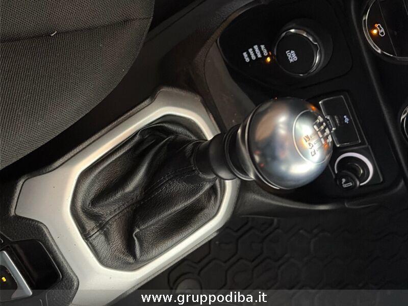 Jeep Renegade Diesel 2.0 mjt Limited 4wd 140cv