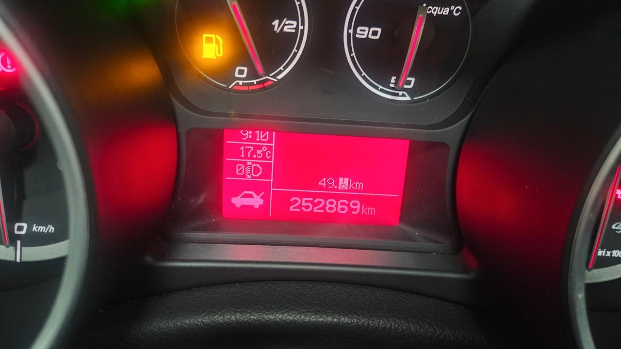 Alfa Romeo Giulietta 1.6 JTDm-2 105 CV Exclusive