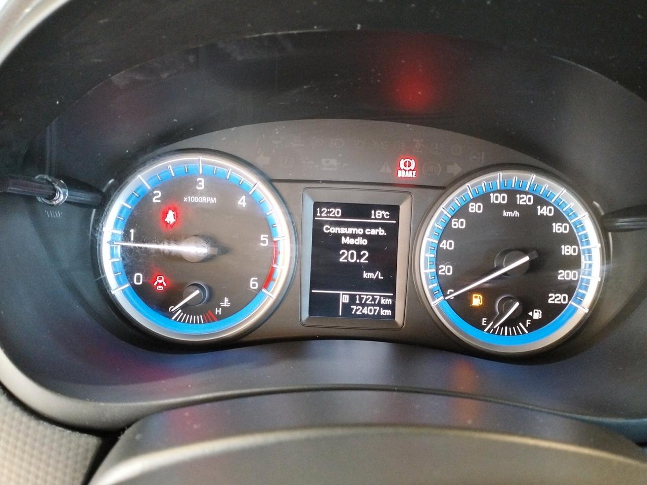 Suzuki SX4 S-Cross 1.6 ddis Top s