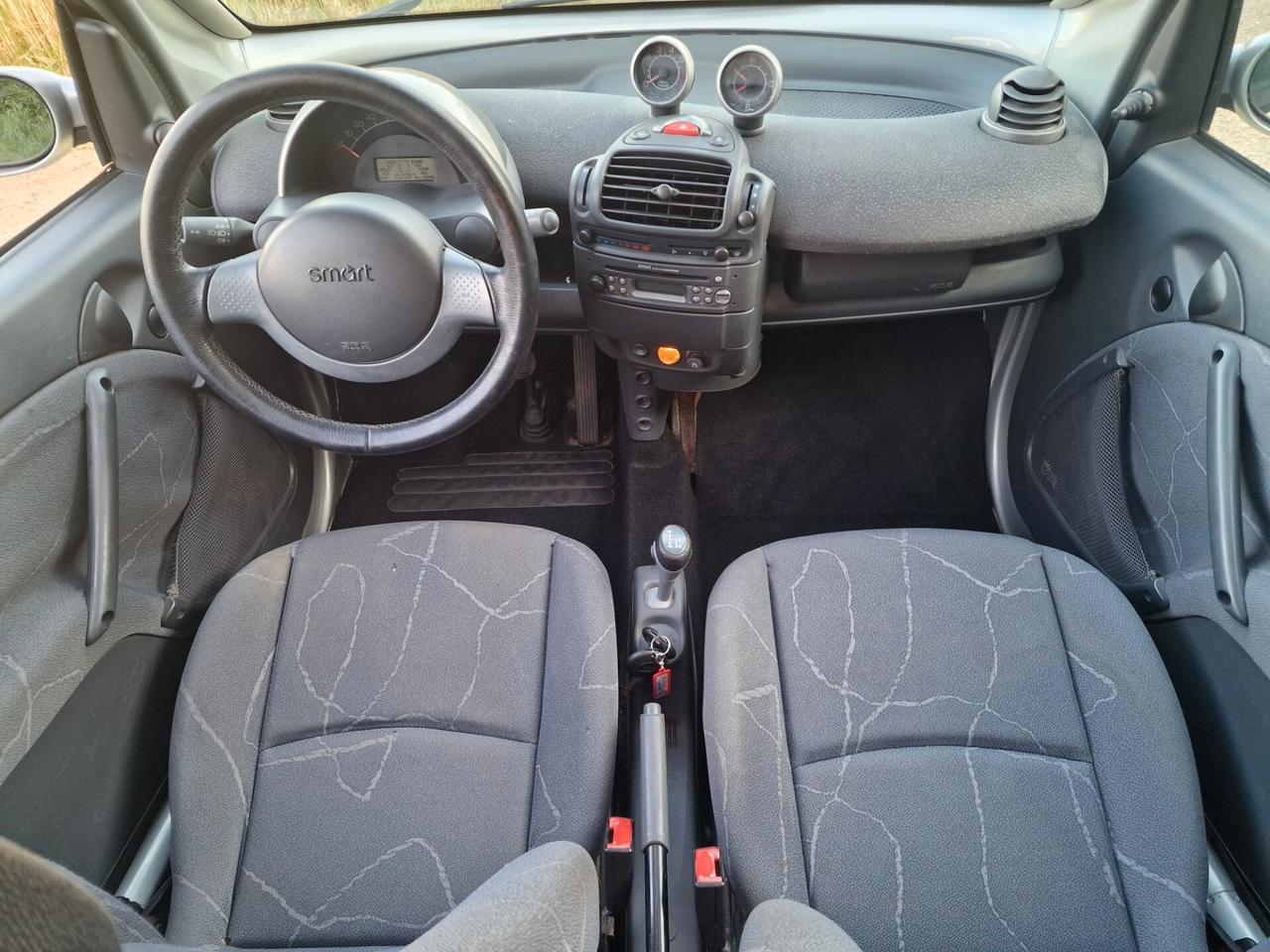 Smart ForTwo 700 45kw