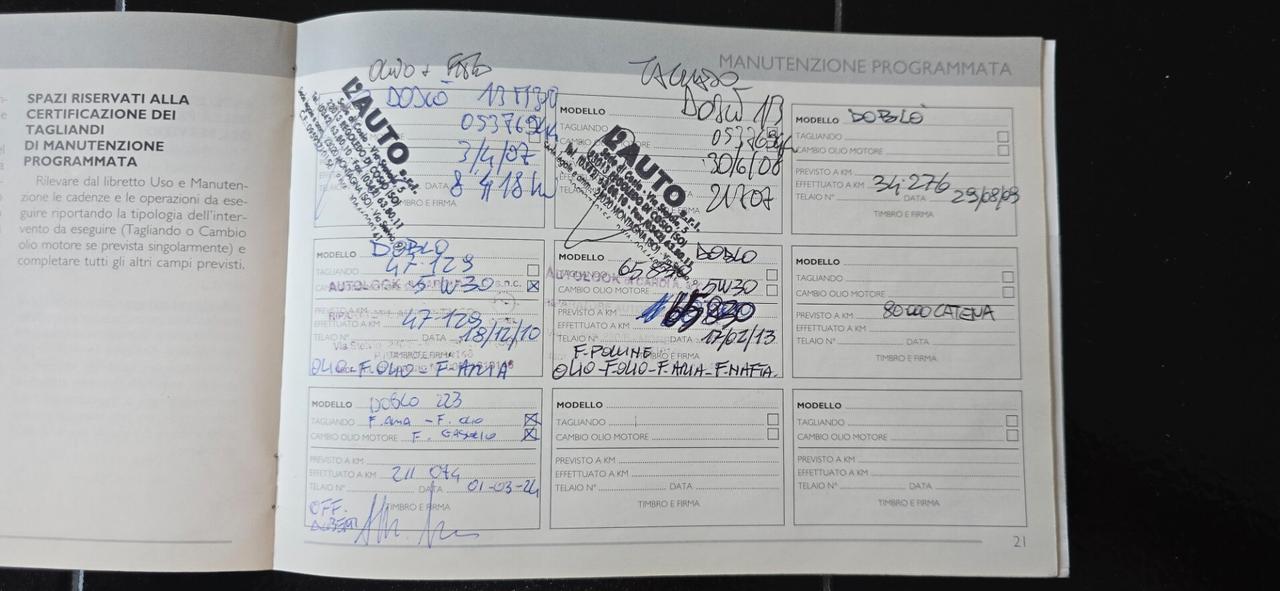 Fiat Doblò 1.3 Multijet 16V Autovettura