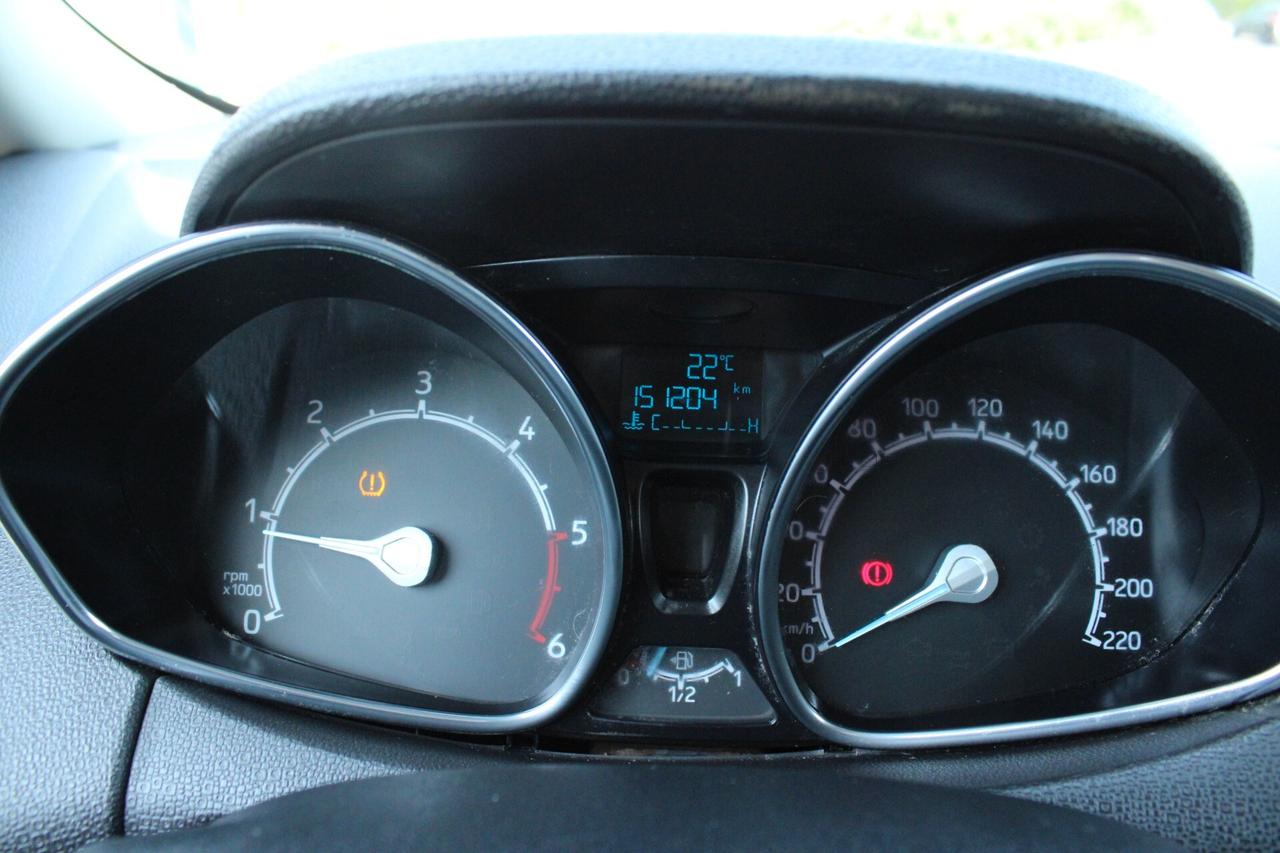 Ford EcoSport 1.5 TDCi 95 CV Plus