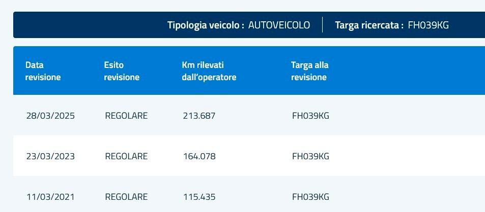 Fiat Doblò 1.6 M-jet Tetto Alto *TRASP. DISABILI*