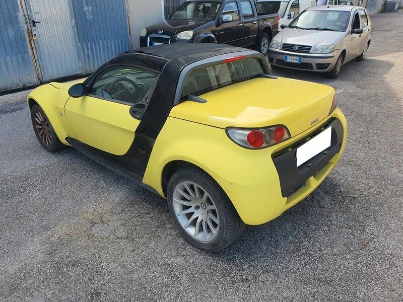 Smart Roadster 700 (60 kW) Passion