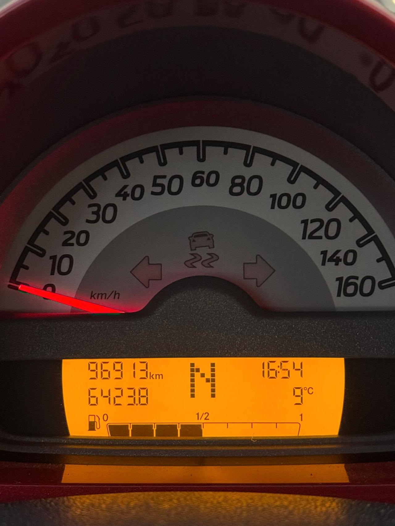 SMART FOR TWO MHD COUPE **PREZZO REALE**