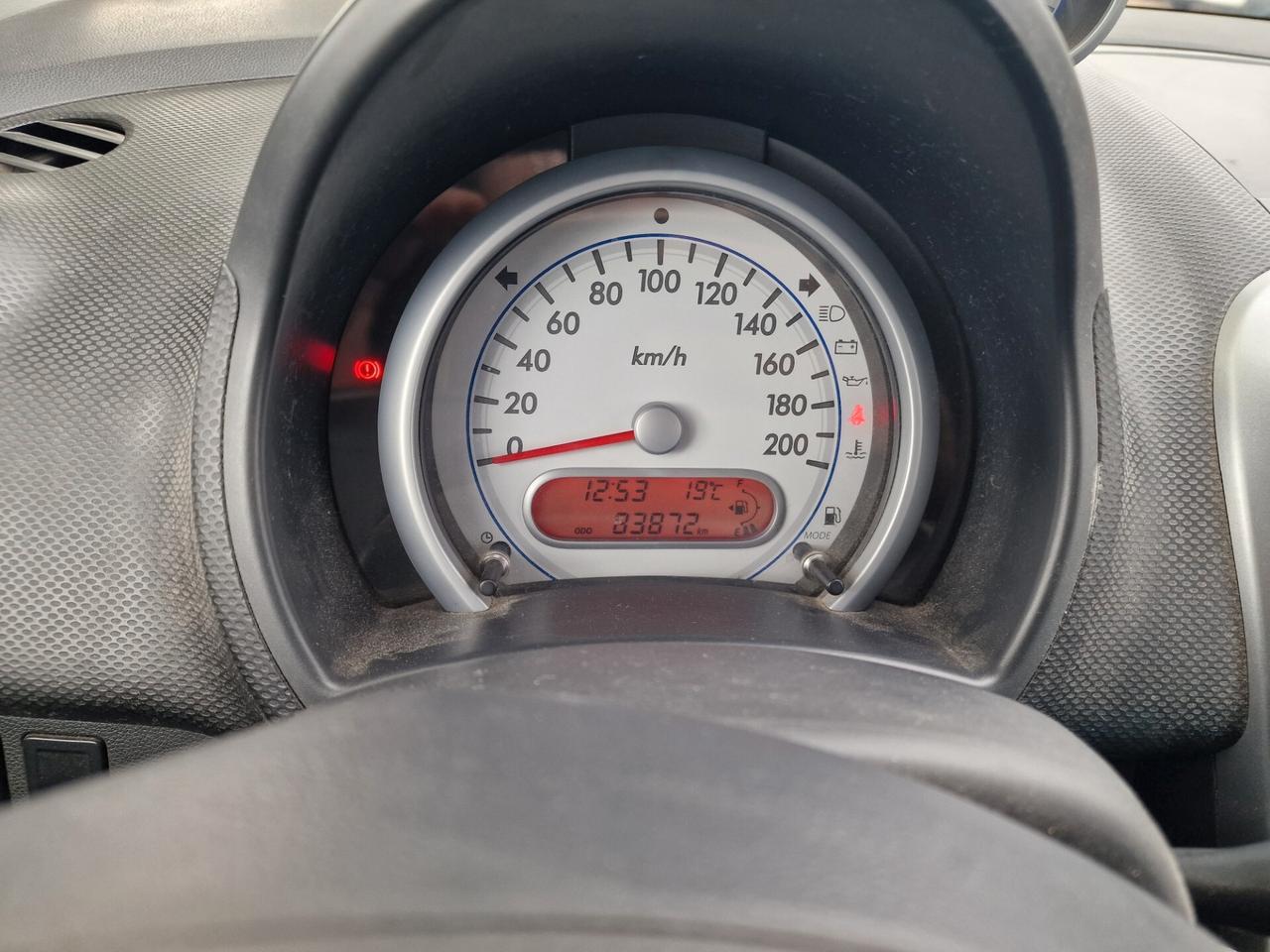 Suzuki Splash 1.0 GLS Safety Pack