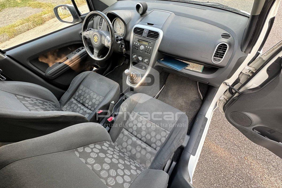 SUZUKI Splash 1.0 GLS