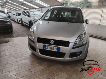 Suzuki Splash 1.2 VVT GL Style
