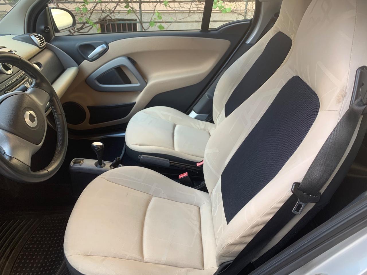 Smart ForTwo 800 33 kW coupé passion cdi