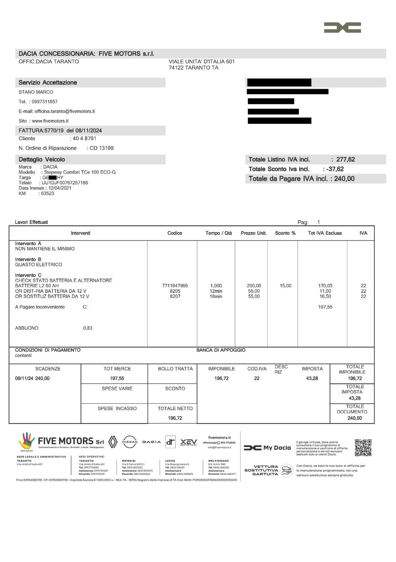 Dacia Sandero Stepway 1.0 GPL Adatta Neopatentati 2021