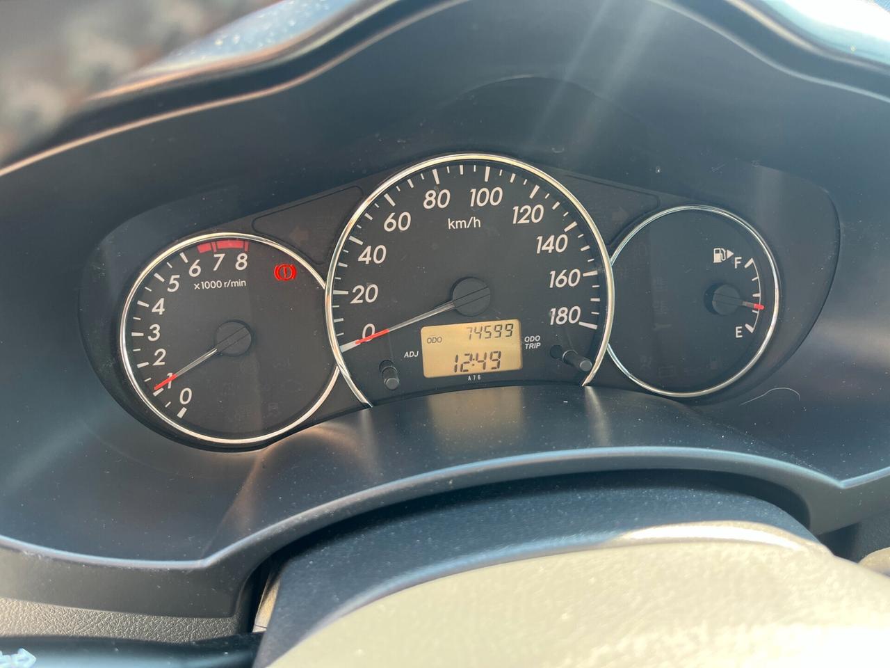 Daihatsu Terios HIRO