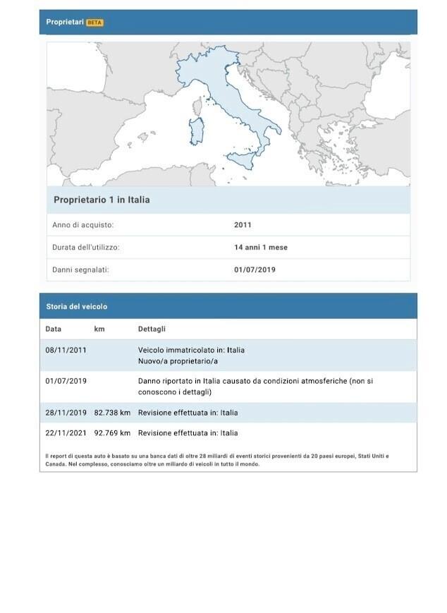 Hyundai iX35 1.7 CRDi 2WD Comfort