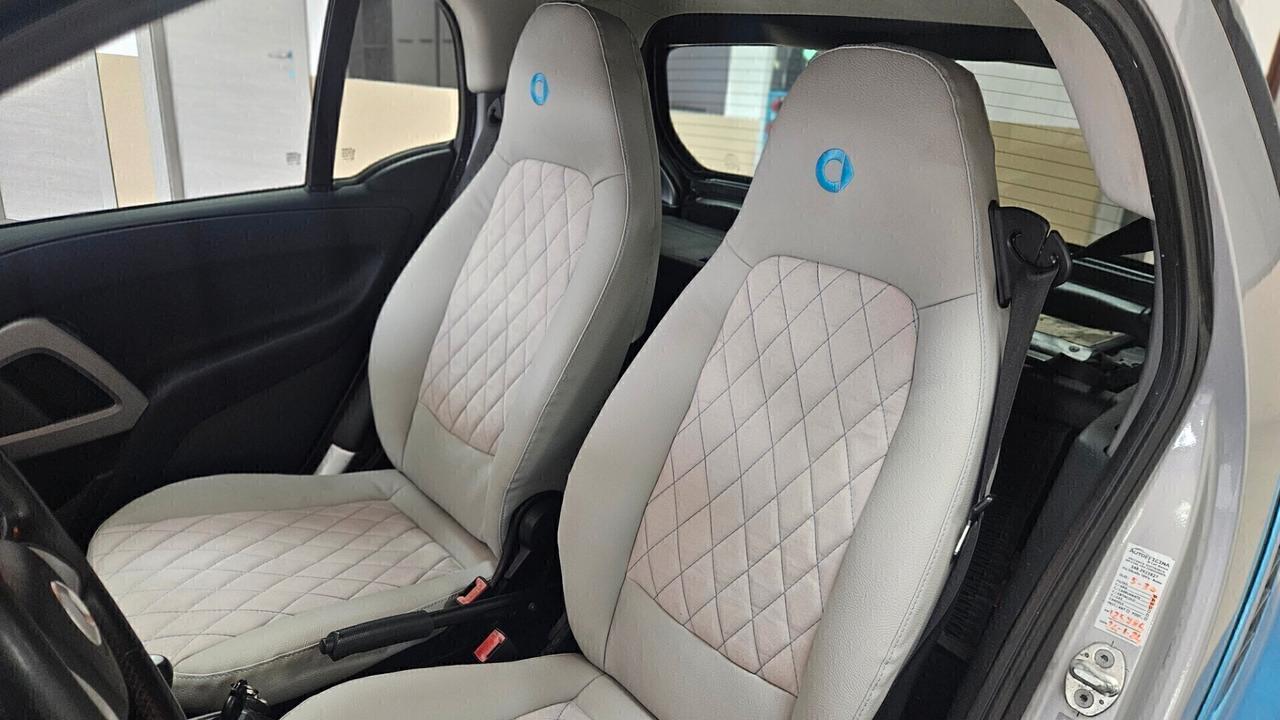 Smart ForTwo 800 40 kW coupé passion cdi