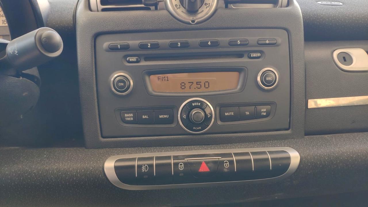 Smart ForTwo 800CC Diesel