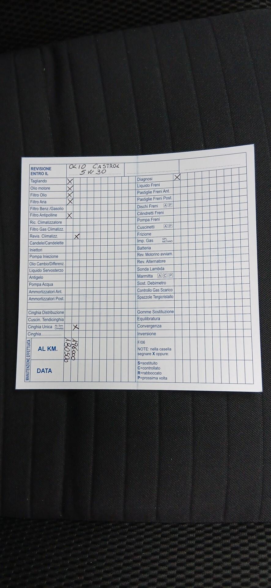 Volkswagen Golf 1.6 TDI 110 CV 5p. HIGHLINE VERSIONE CUP