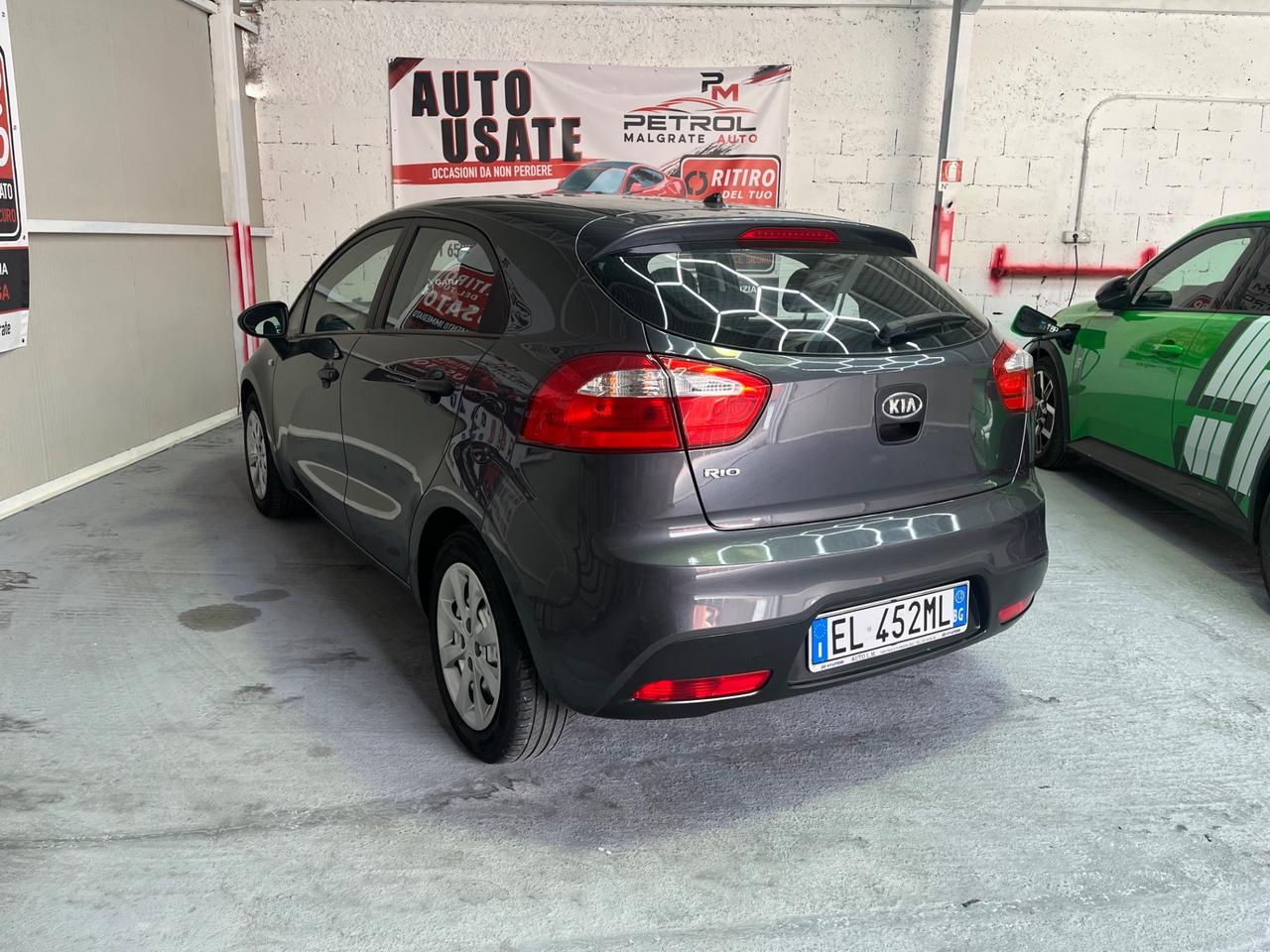KIA RIO - NEOPATENTATI