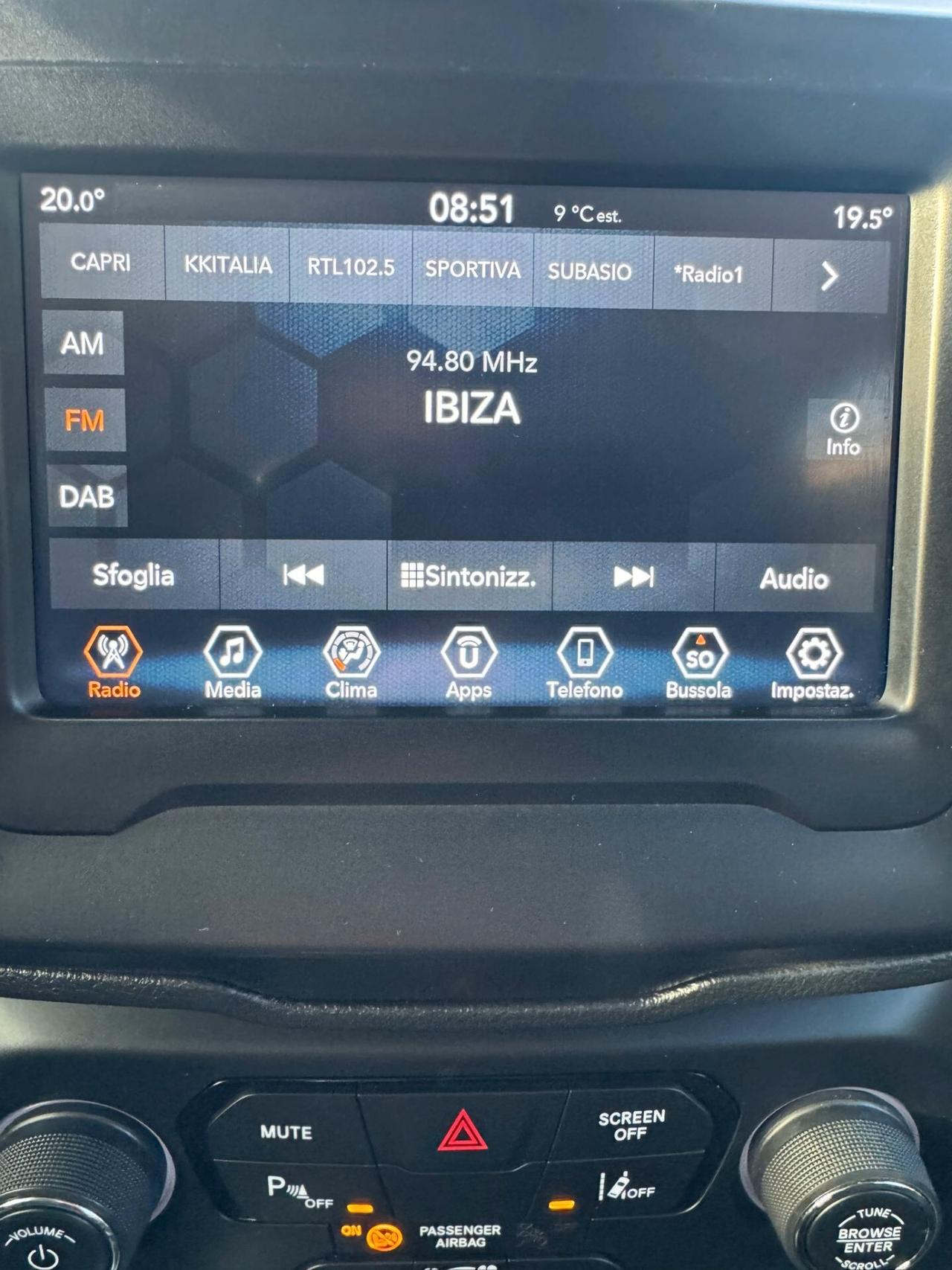 Jeep Renegade 2.0 Mjt 140CV 4X4 LIMITED -2019