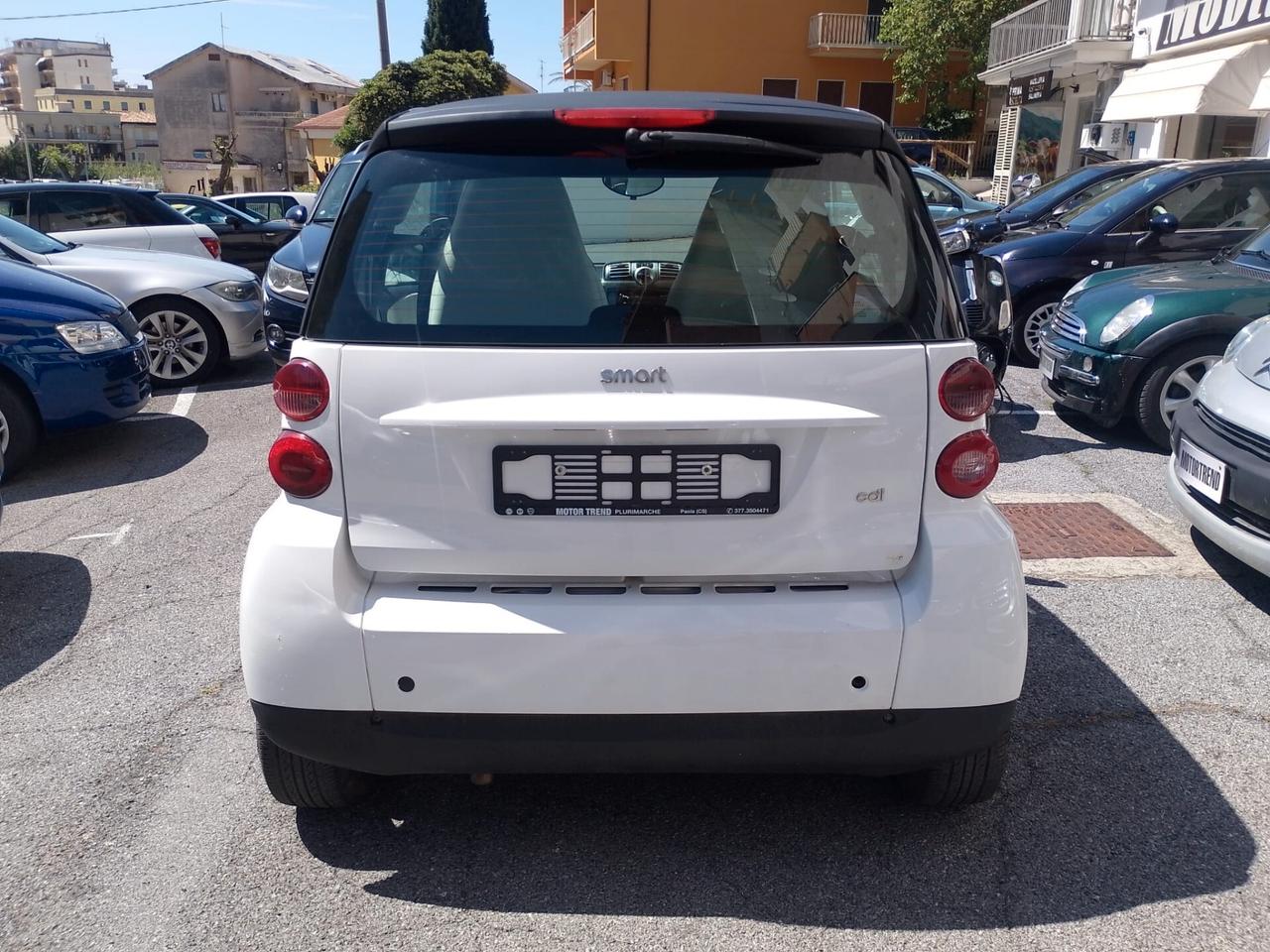 Smart ForTwo 800 33 kW coupé passion cdi