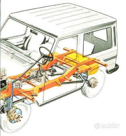 Mercedes Classe G (W460) 240 GD Corto