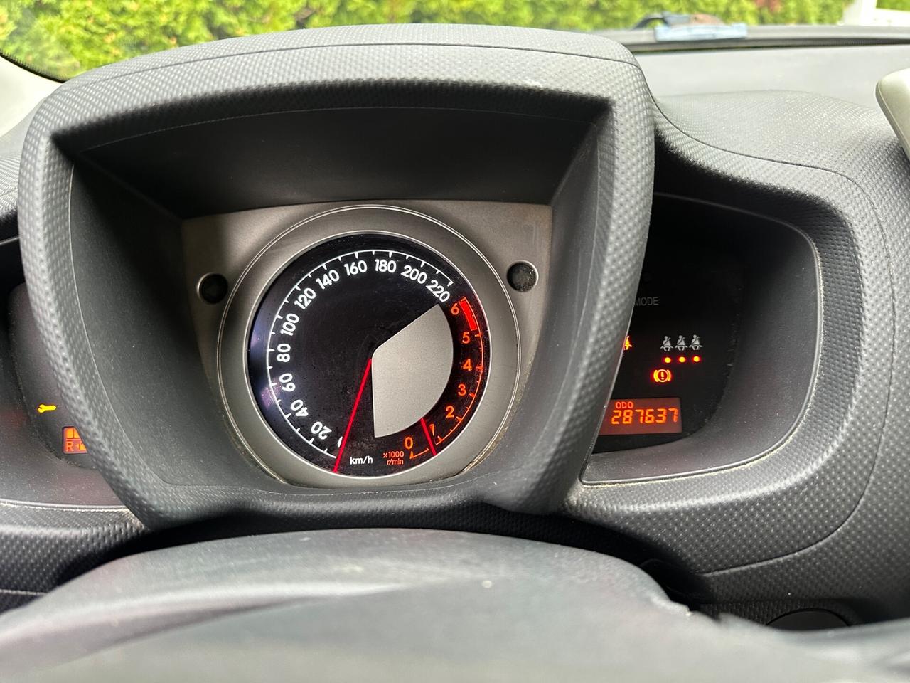 Toyota Urban Cruiser 1.4 D-4D AWD Luxury