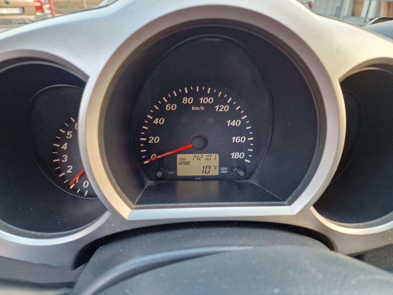 Daihatsu Terios 1.5 4WD SXA Green Powered