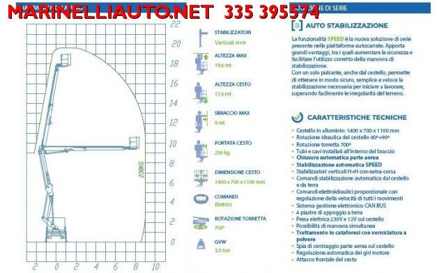 IVECO Daily PIATTAFORMA AEREA SOCAGE 20 M. INDUSTRIA 4.0