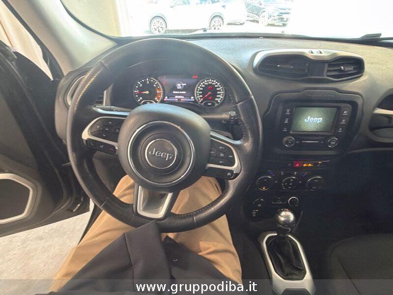 Jeep Renegade Diesel 2.0 mjt Limited 4wd 140cv