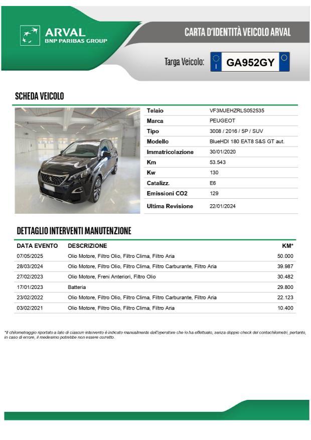 Peugeot 3008 2.0 bluehdi GT s&s 180cv eat8 Prezzo REALE